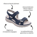 Soline | Orthopädische Sandalen